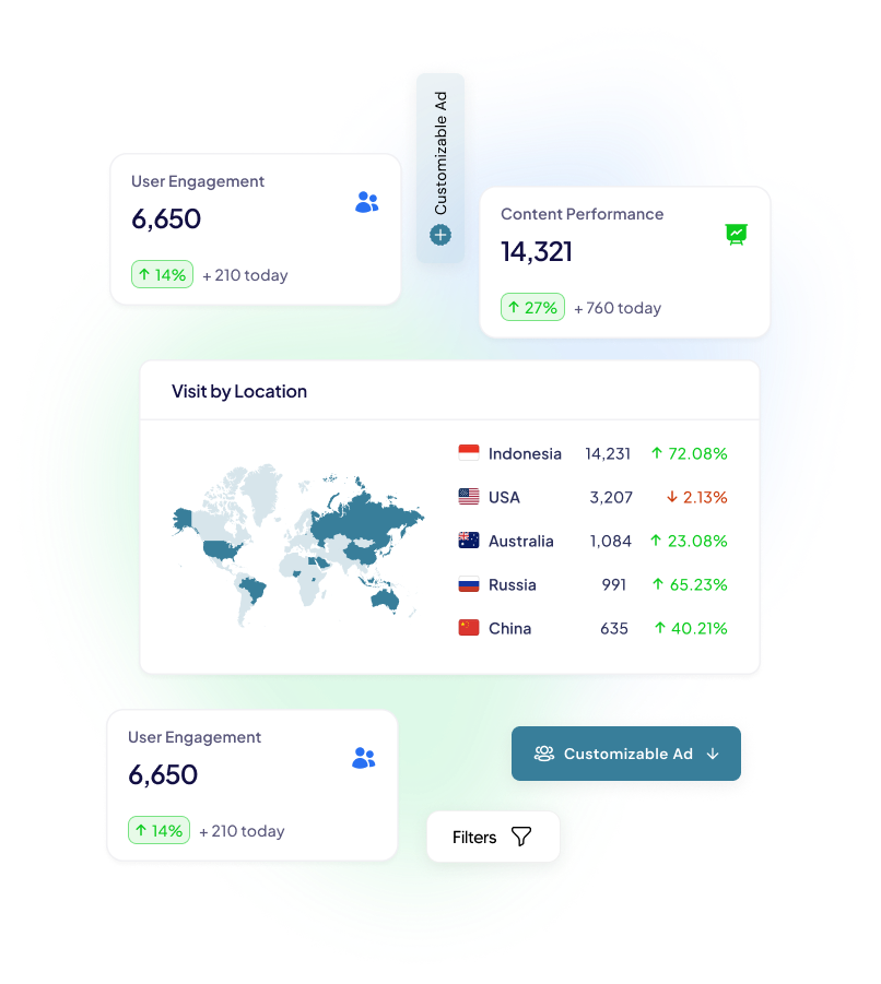 Real estate discovery phase project in detail