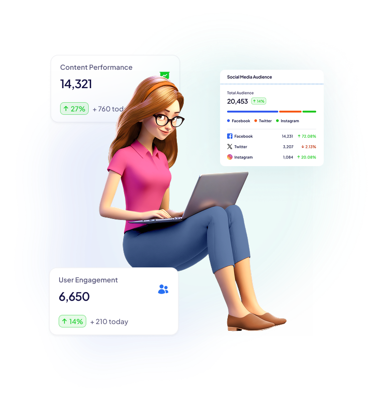 Audience Targeting & Behavioral Segmentation