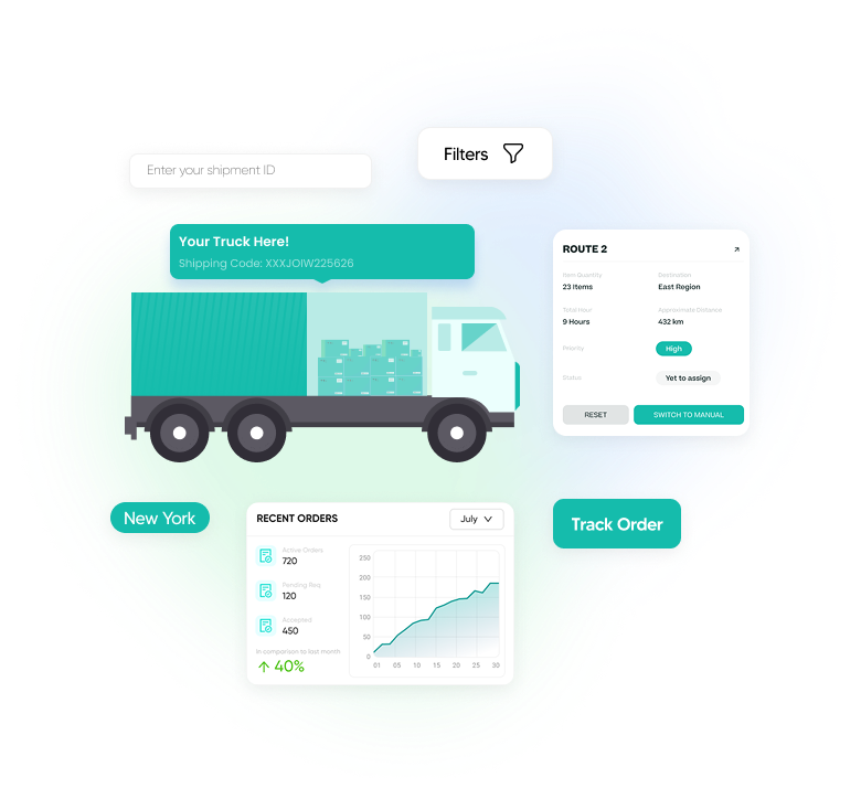 Real estate discovery phase project in detail