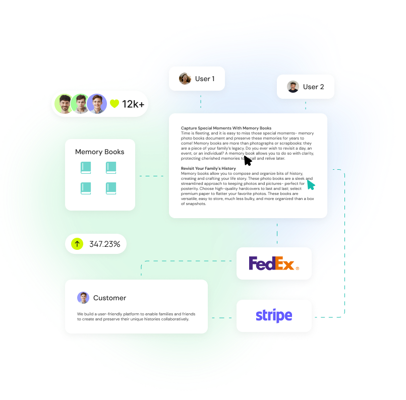 Real estate discovery phase project in detail