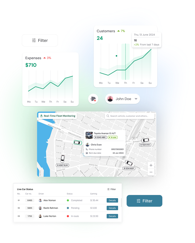 Real estate discovery phase project in detail