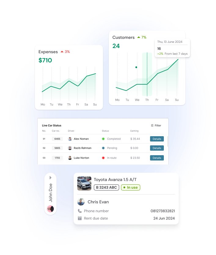 Fleet Dashboard & Route History Analytics