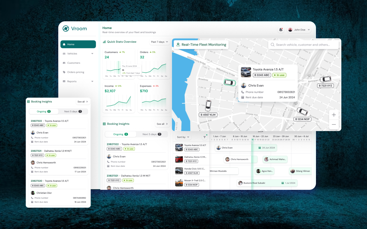 Software Discovery Phase for a Real Estate Bidding Platform hero